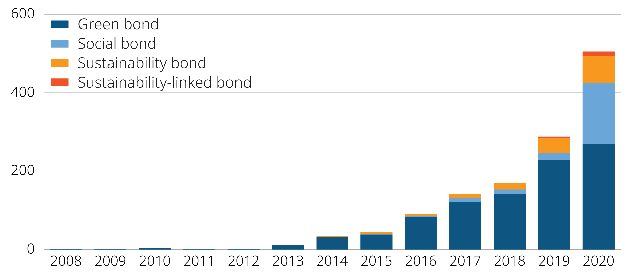 etf-blog-posts-graphs-sept23-en